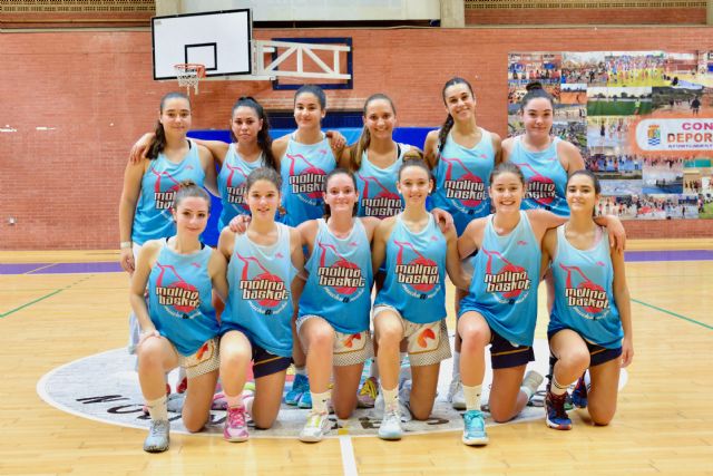 Molina Basket y la Fundación Aladina 'mucho a mucho' contra el cáncer infantil